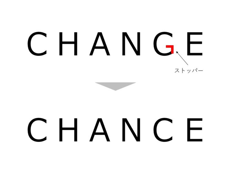 「大切なこと」～コロナウイルス感染症COVID19と小売店～ 中村 聡太 サービソロジー Webマガジン