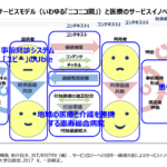 ムラカミロジー(3):「医は特殊」か「医は普遍」か―医療のサービスイノベーション - 村上 輝康